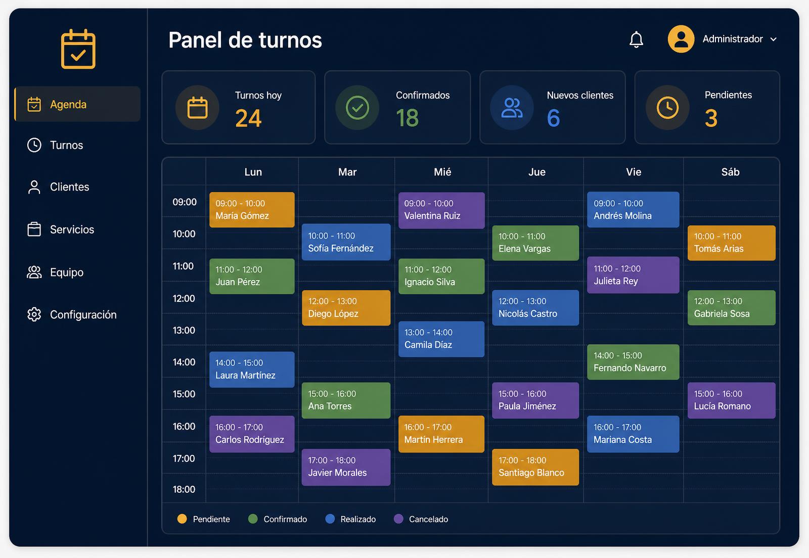Panel de agenda semanal del sistema de turnos, con turnos por día, estados y métricas del día